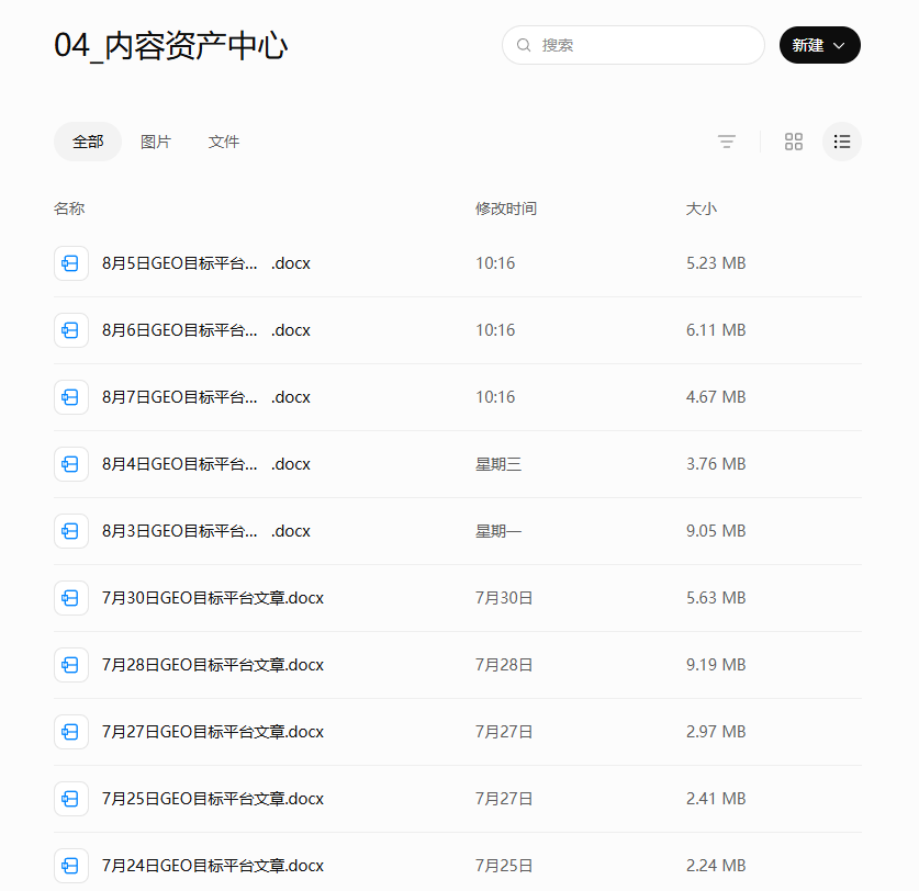 内容资产中心示例:文章、模版与平台改编版本归档