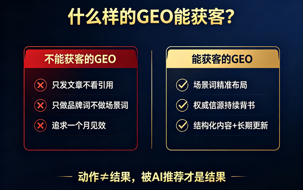 还在质疑,做了 GEO 优化能不能获客?—— 给所有犹豫的老板 配图4